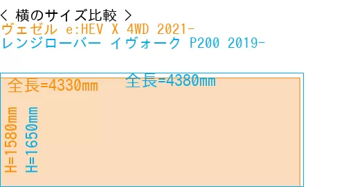 #ヴェゼル e:HEV X 4WD 2021- + レンジローバー イヴォーク P200 2019-